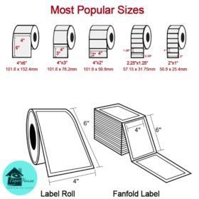 50mm x 25mm / 2x1inch Direct Thermal Barcode Label Sticker - Image 3